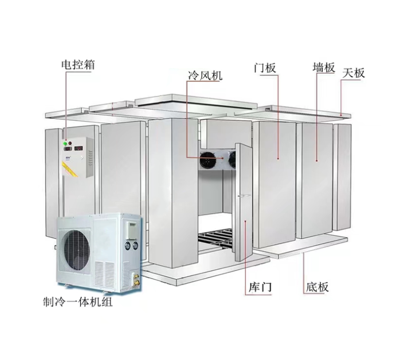 湖北冷库定制冷库全套设备蔬菜水果保鲜库海鲜肉类急冻冷冻库