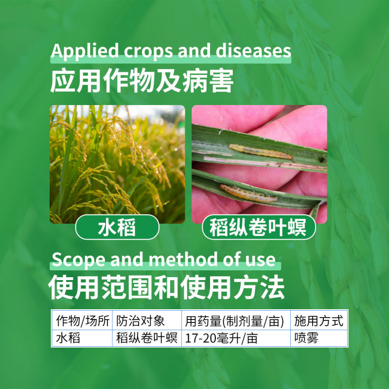甲维·氯虫苯甲酰胺樊总卷叶螟甜菜夜蛾蒂蛀虫包心虫吊丝虫等