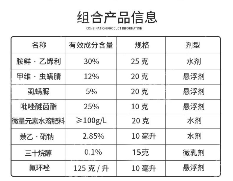 玉米高产套餐玉米专用增产组合防虫防病控旺调节营养增产增收