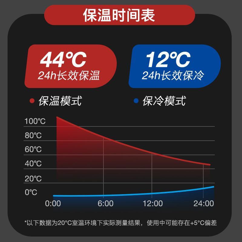 保尔316不锈钢保温杯男女大容量便携户外运动水壶水杯泡茶
