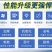 包邮负压风机工业排风扇大功率换气扇强力房抽风机大棚养殖