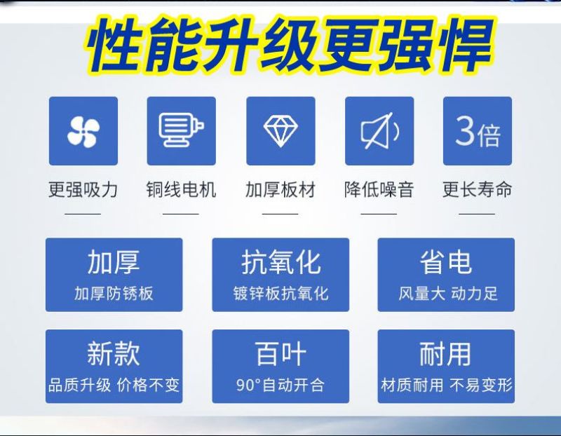 包邮负压风机工业排风扇大功率换气扇强力房抽风机大棚养殖