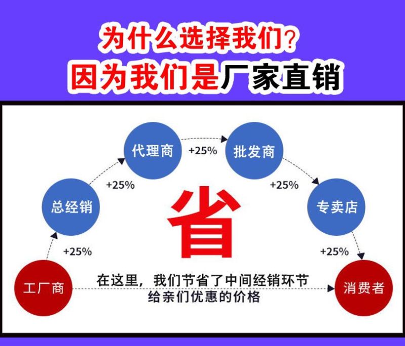 包邮负压风机工业排风扇大功率换气扇强力房抽风机大棚养殖