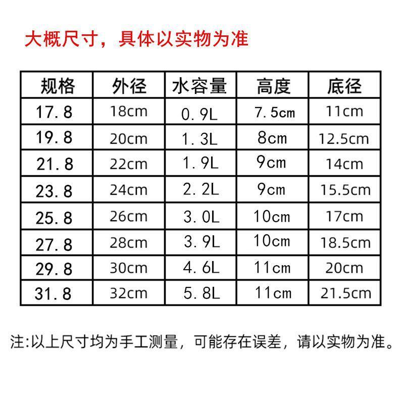 【带防尘盖】316不锈钢盆有盖家用厨房洗菜盆火锅盆猪油盆