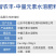 智农丰-中量元素水溶肥料（钙镁硼锌铁）货源充足欢迎咨询