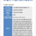 田福元-营养平衡型大量元素水溶肥料20-20-20+TE