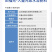 田福元-高氮型大量元素水溶肥料(30-10-10+TE)