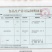 重庆酸辣粉厂家直销，规格齐全，诚信经营，对接全国客商