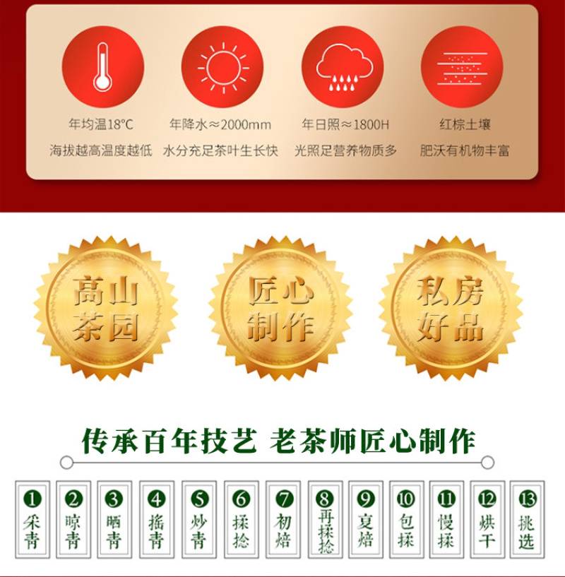 《特级安溪铁观音》茶叶礼盒装500g青茶铁观音全国发货