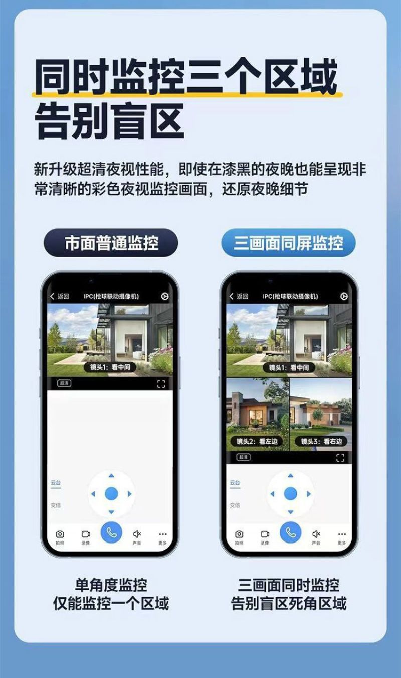 包邮太阳能监控防水摄像头360无死角旋转手机远程新款