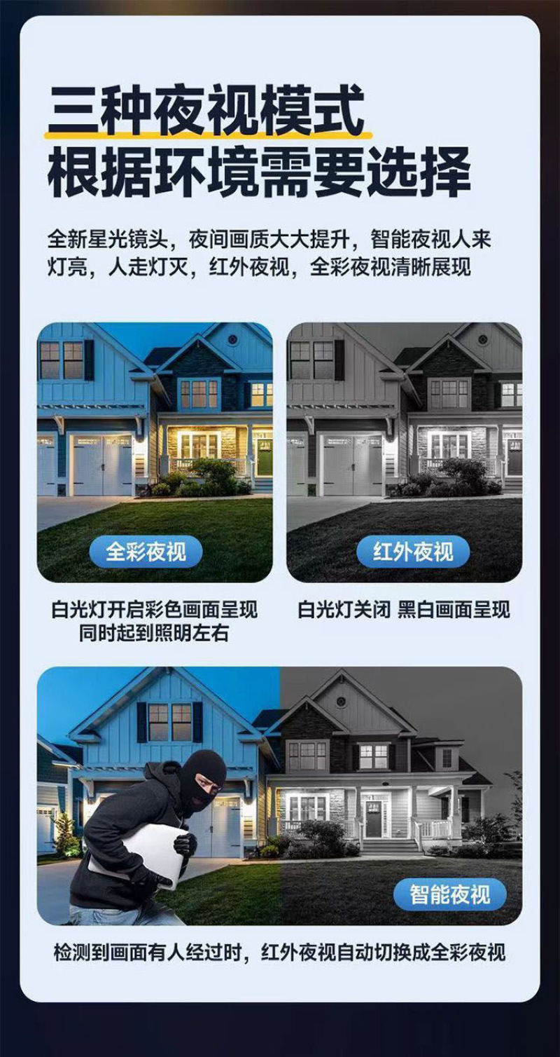 包邮太阳能监控防水摄像头360无死角旋转手机远程新款
