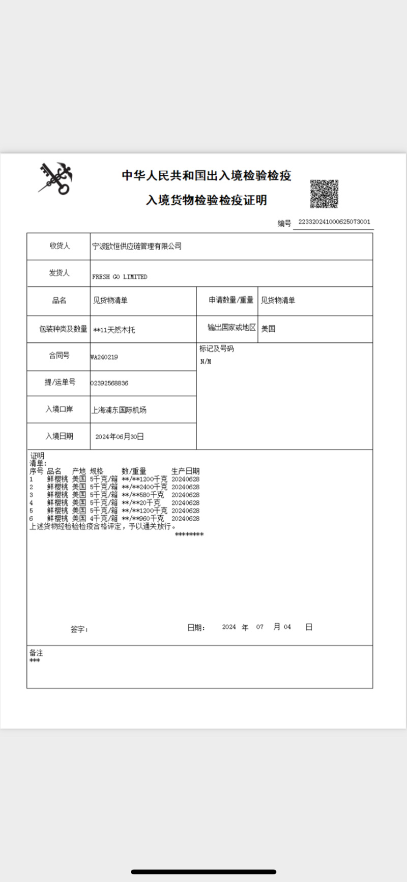 【有好货】进口美国加拿大空运海运车厘子大樱桃