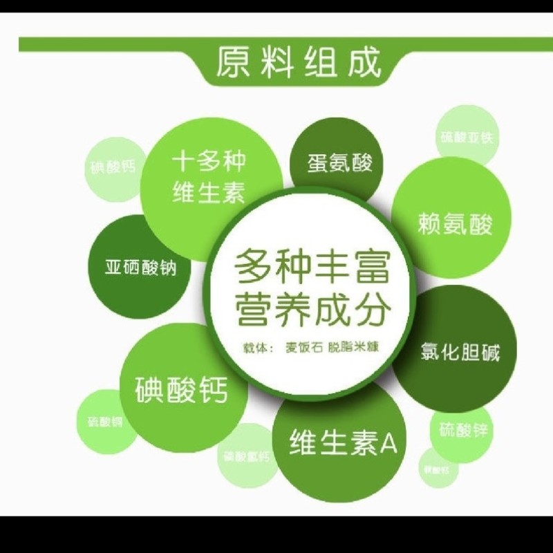 湖南肉鸡全价配合饲料爱吃肯长厂家直销80斤