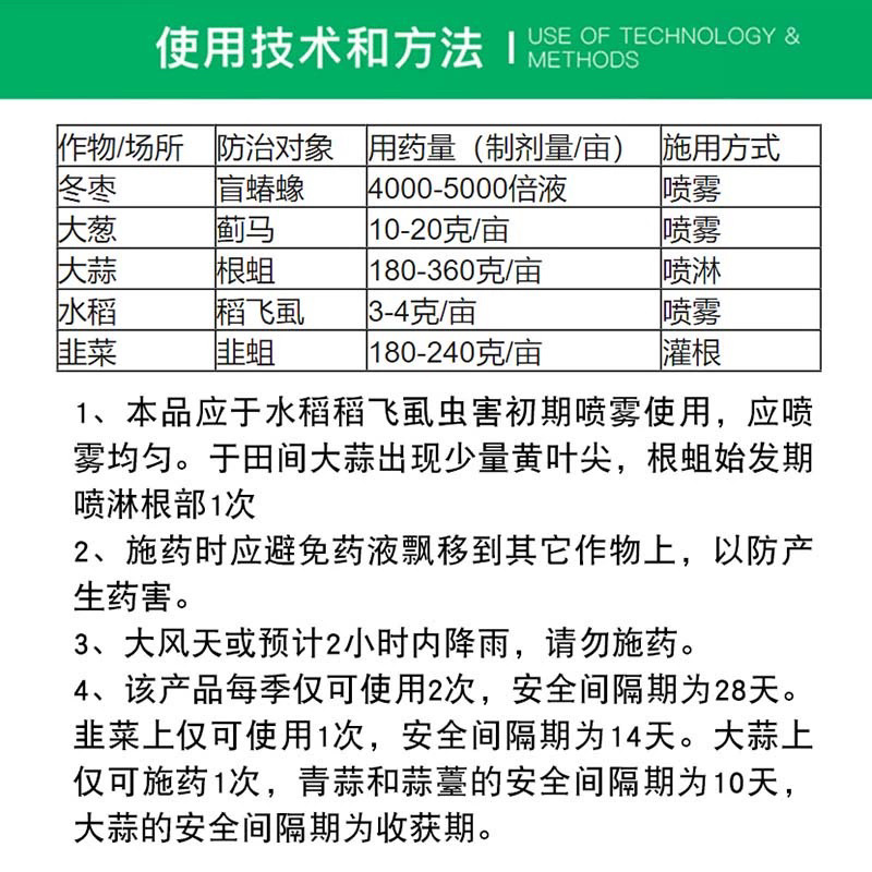 百农思达-25%噻虫嗪-水粉散粒剂（货源充足欢迎咨询）