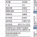 花菜种子川塔松70中早熟小米粒青梗松花菜花球大高产