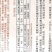 花菜种子喜松110天晚熟青梗小米粒花球大颜色雪白靓