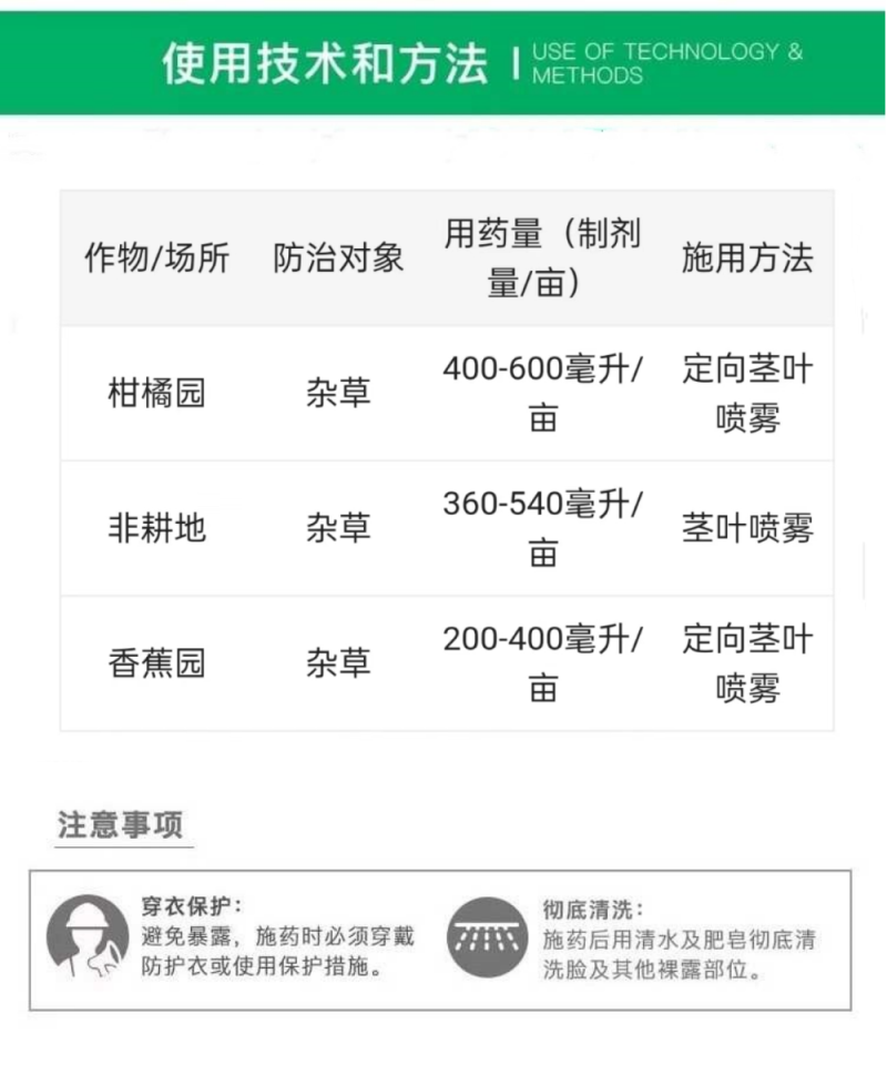 绿霸狮威10%精草铵膦柑橘园非耕地香杂草除草剂喷雾