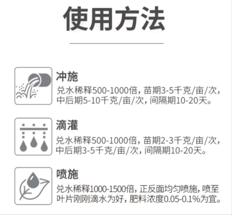 鱼蛋白中量元素水溶肥料氮肥钾肥磷肥营养均衡联系客服下单