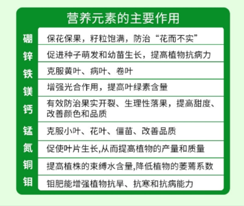 钙镁硼锌铁五素同补中量元素水溶肥料营养全面均衡提质增产