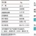 菜苔种子白塔一号早熟45天耐热耐湿苔色白绿丰产抗病