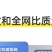 遮阳网加厚加密遮阴户外庭院家用遮阳网遮阳率50%