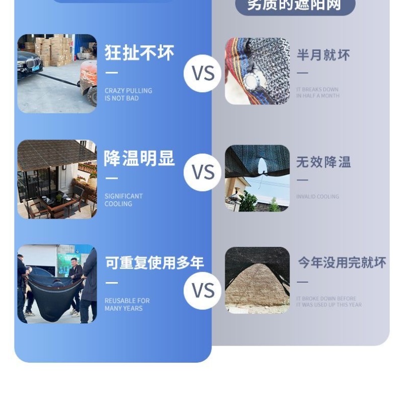 遮阳网加厚加密遮阴户外庭院家用遮阳网遮阳率50%