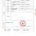 如皋梓鹏富硒大米新米真空包装厂家直发对接全国电商一件代发