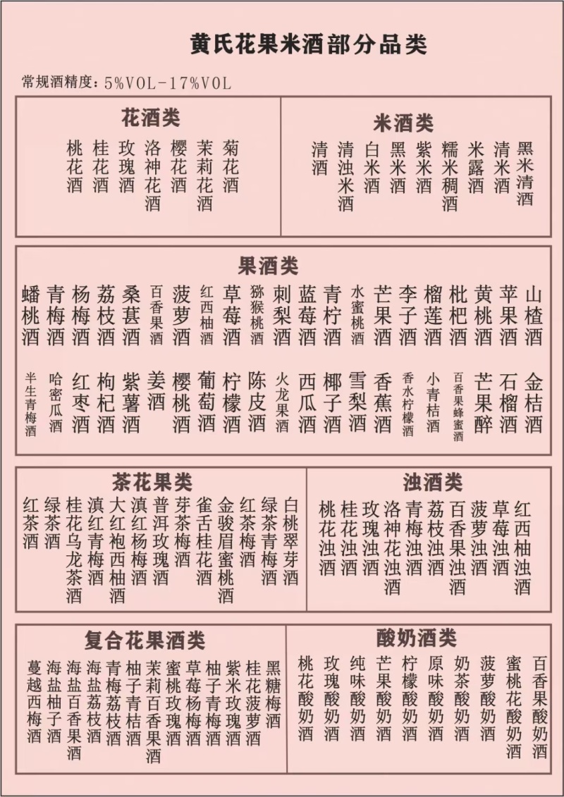 散酒，酒吧酒馆纯发酵桂花酒