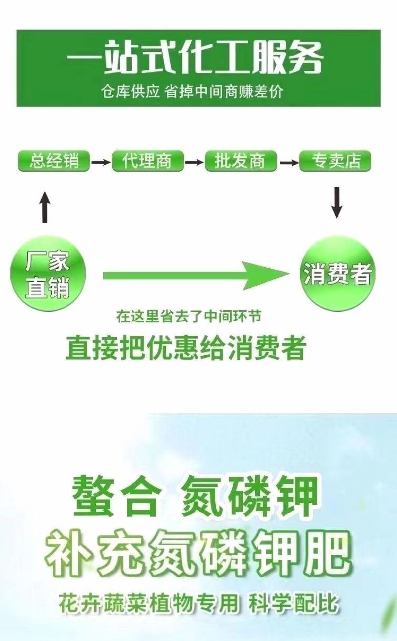 [标题]17-17-17纯硫基复合肥蔬菜瓜果玉米水稻花卉