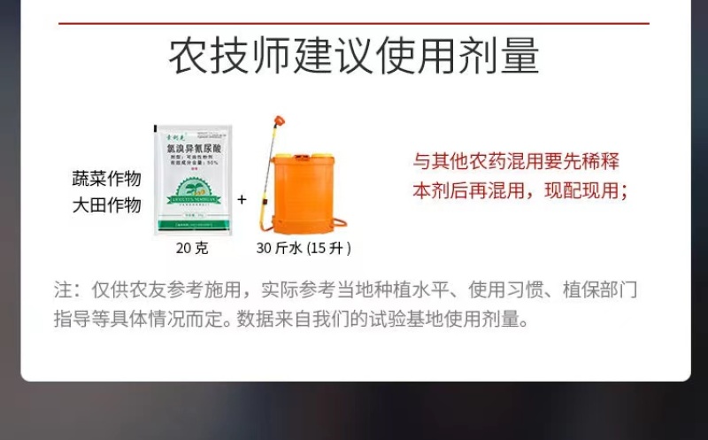 氯溴异氰尿酸杀菌剂细菌真菌病毒草莓炭疽病软腐病土壤消毒