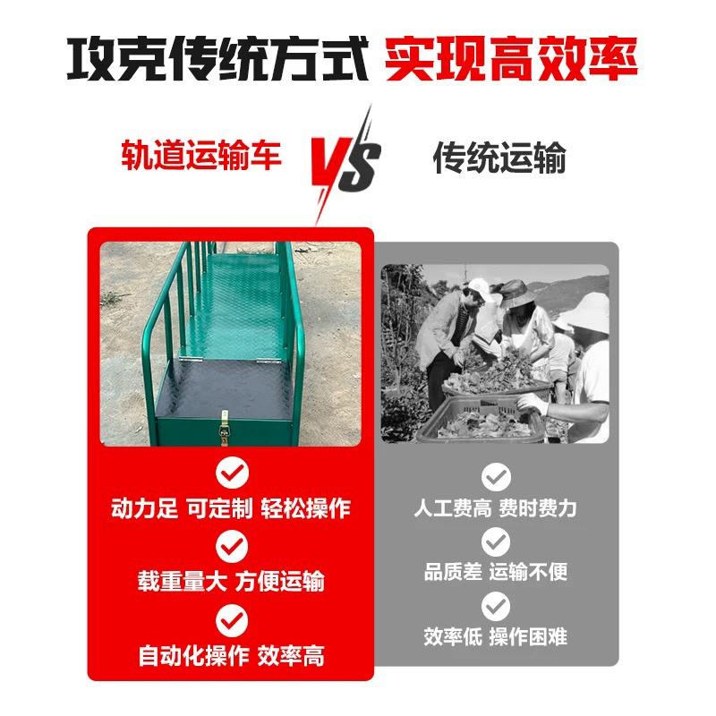 大棚轨道运输车可用来运输，瓜果蔬菜化肥，农药