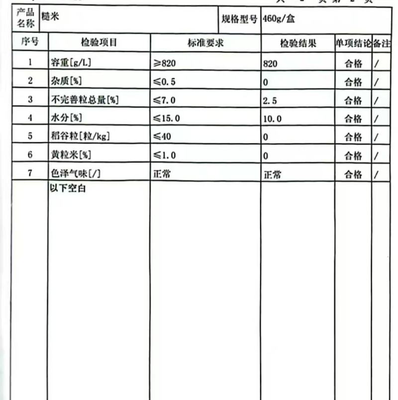 糙米东北糙米饲料米酒米现货58万吨真实现货
