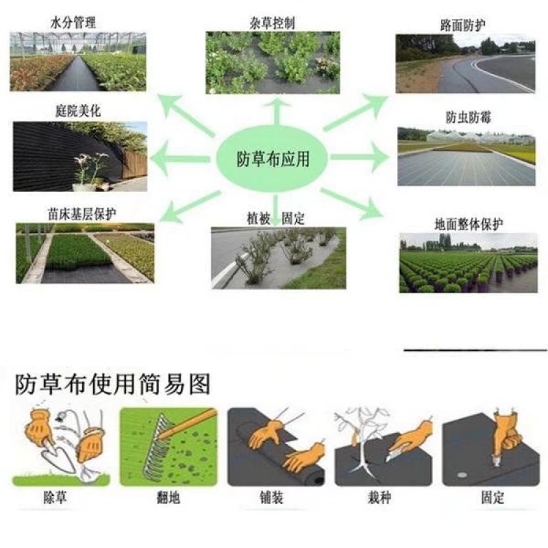 防草布除草布防草编织布园林除草果园防草布中药防