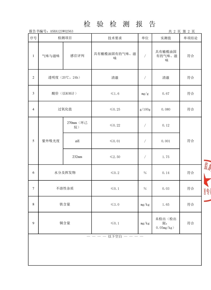 纯正橄榄油，健康美味，源自地凉山会理新鲜直供可长期合作。
