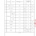 纯正橄榄油，健康美味，源自地凉山会理新鲜直供可长期合作。