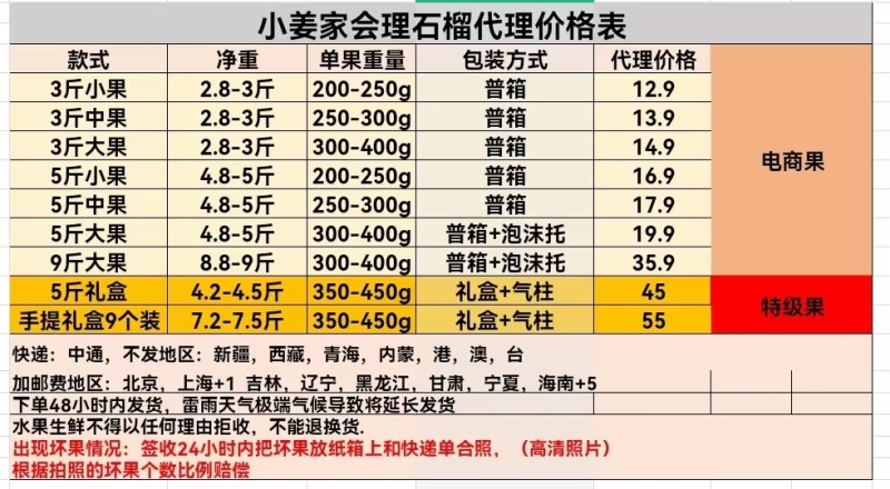 四川石榴凉山石榴软籽石榴新鲜石榴大量供货对接电商可一件代发