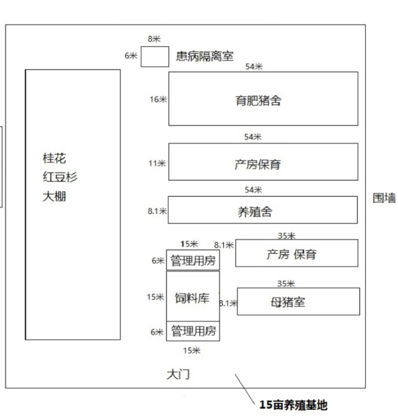 养猪场