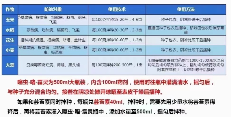 噻虫咯霜灵拌种剂玉米水稻烂秧病茎基腐蓟马蚜虫杀虫杀菌