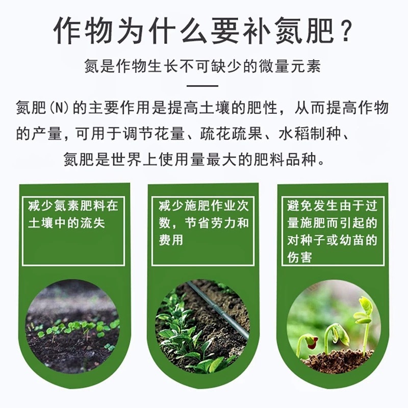 液体氮代替尿素绿叶提苗小麦水稻玉米返青肥果树蔬菜追肥叶面