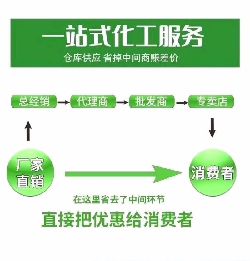 厂家极速发货高氮高钾型纯硫酸钾下麦玉米水稻花卉果蔬通用型