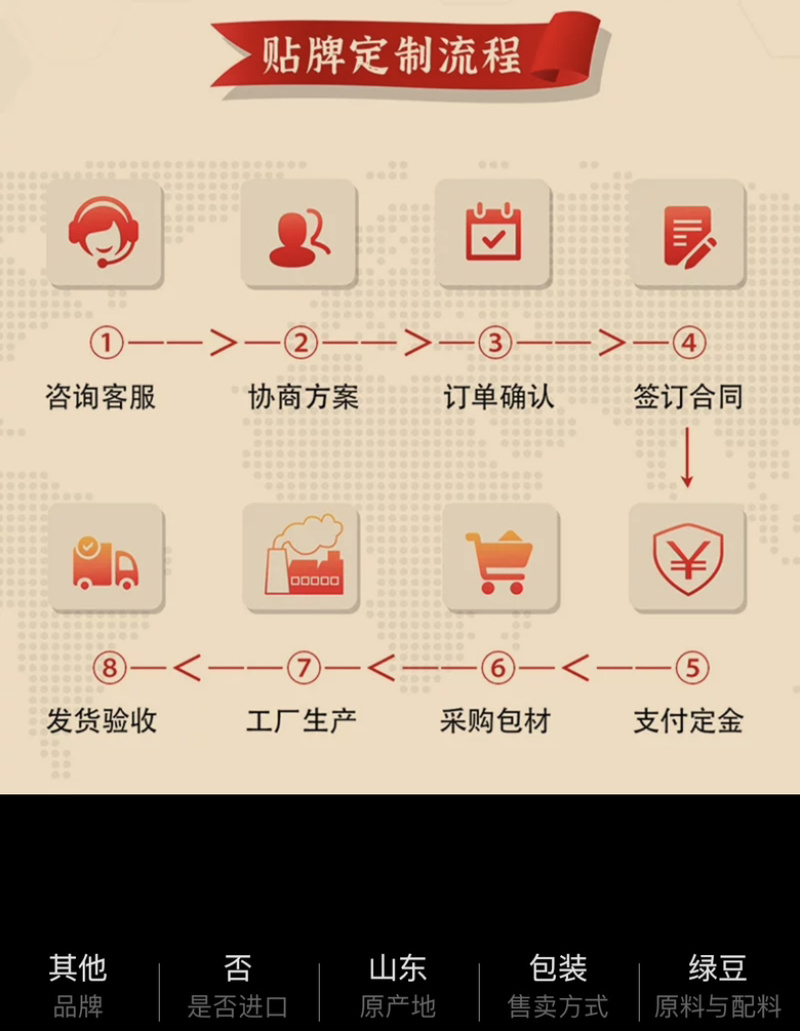 龙口粉丝