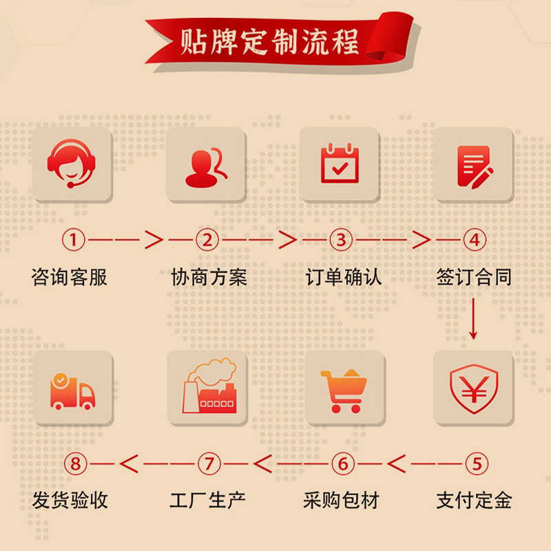 龙口粉丝蟹黄粉丝煲米线300g酒店商用批发饭店蚂蚁上树