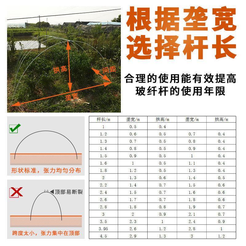1000根大棚骨架玻璃纤维新型小拱棚支架地膜蔬菜棚拱杆玻