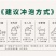 潮州特级鸭屎香茶头凤凰单丛高山茶耐冲泡高香型500g