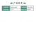 云南贡菜产地直销9斤试用装商用火锅店专用