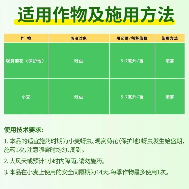 汤普森库卡22%噻虫高氯氟悬浮剂菊花小麦蚜虫正品农药杀
