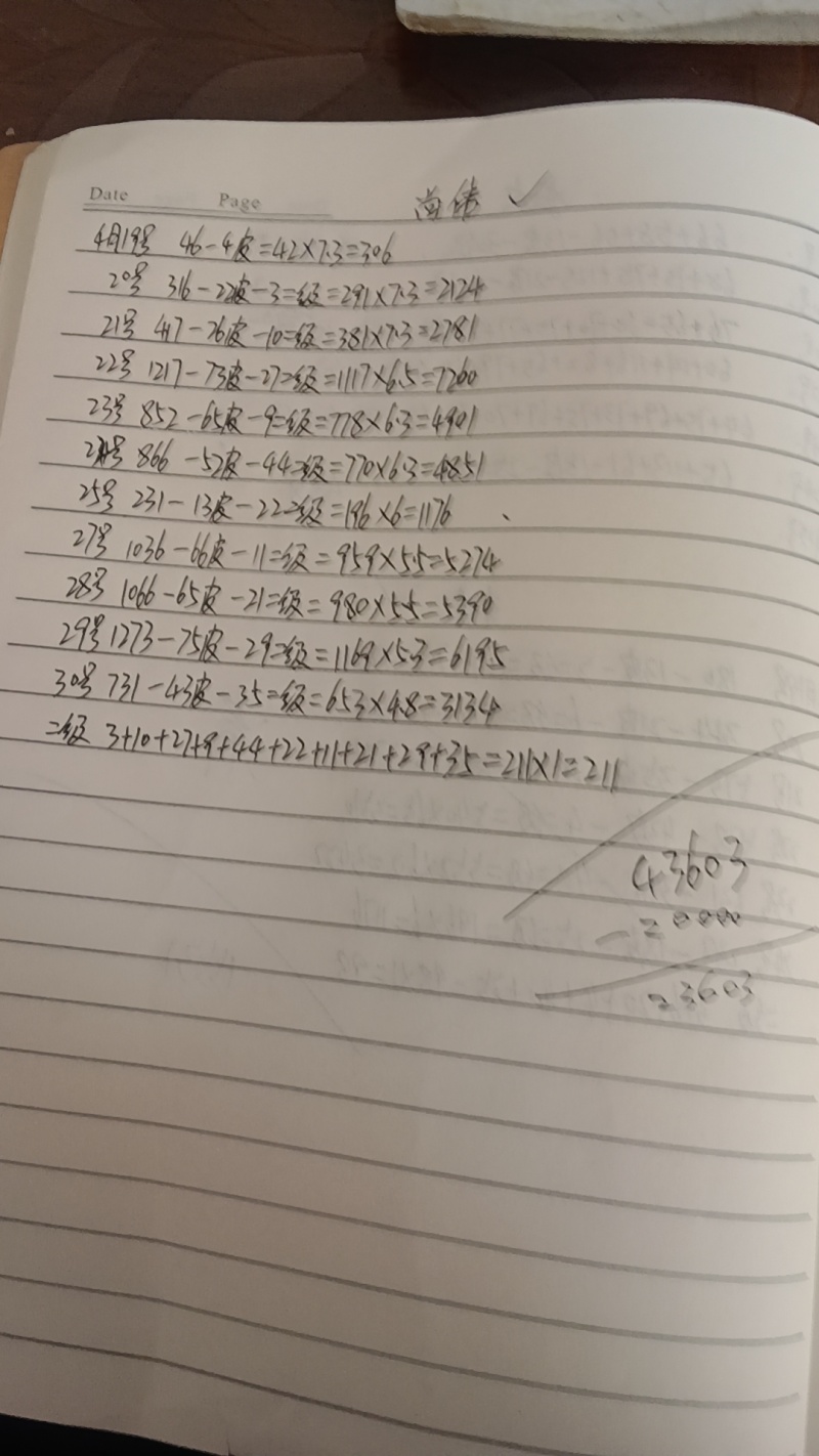精品油皮丝瓜，短丝瓜油亮丝瓜一手货源批发电商欢迎实地考察