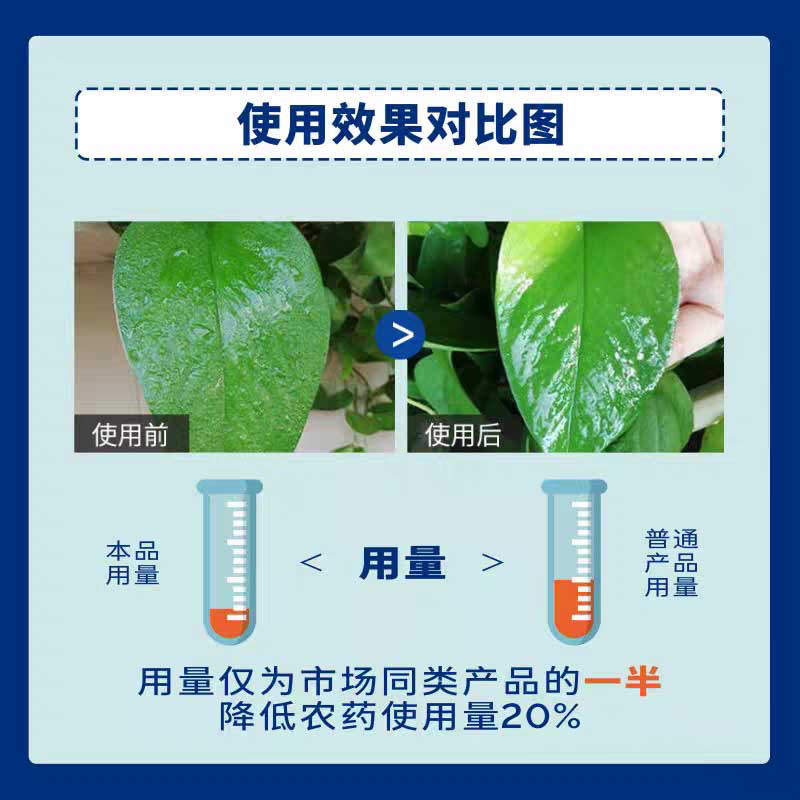 美国迈图杰力诚飞防专用助剂飞防增效型新研发飞防专用助剂