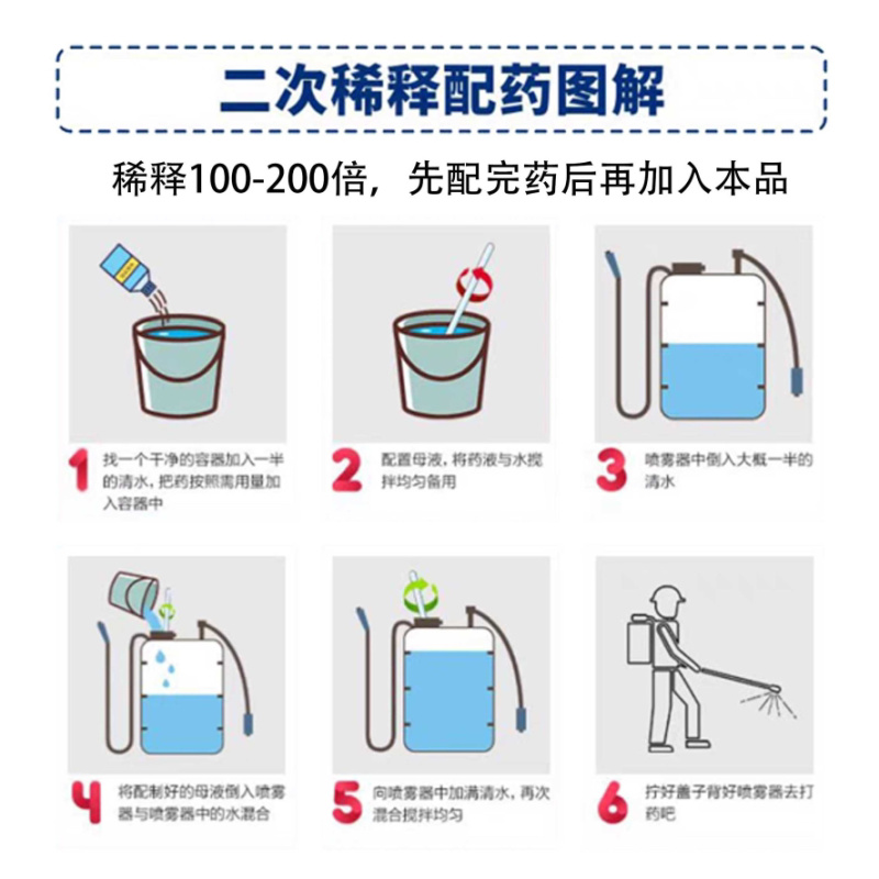 美国迈图杰力诚飞防专用助剂飞防增效型新研发飞防专用助剂