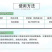 一指剑斜纹夜蛾多角体病毒甘蓝斜纹夜蛾青虫农药杀虫剂